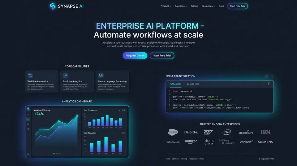 Screenshot di ScaleFlow — Pagina di Vendita B2B
